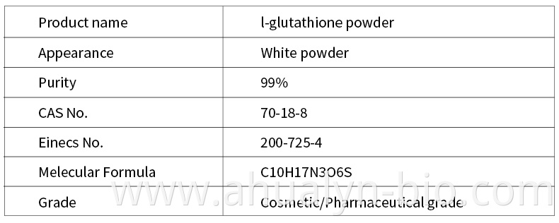 Glutathione Specification 2